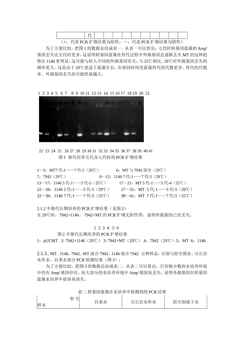 转基因蓝藻生长繁殖状况及其外源基因稳定性研究分析 生物技术专业_第3页