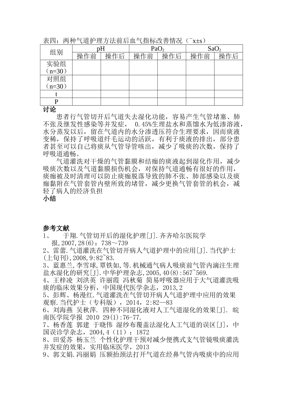 论文气道灌洗在气管切开患者中的应用与效果评价分析研究  临床医学专业_第3页