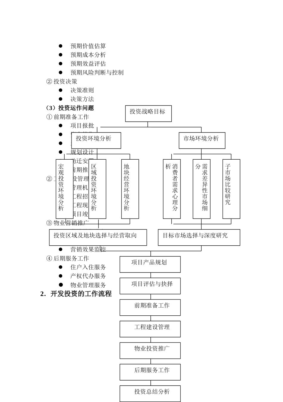 房地产项目全程策划设计和实现——重庆某项目实例分析   工程管理专业_第3页