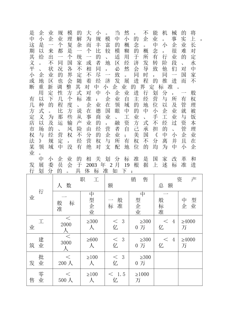 论中小企业融资的困境与出路分析研究  金融学专业_第3页