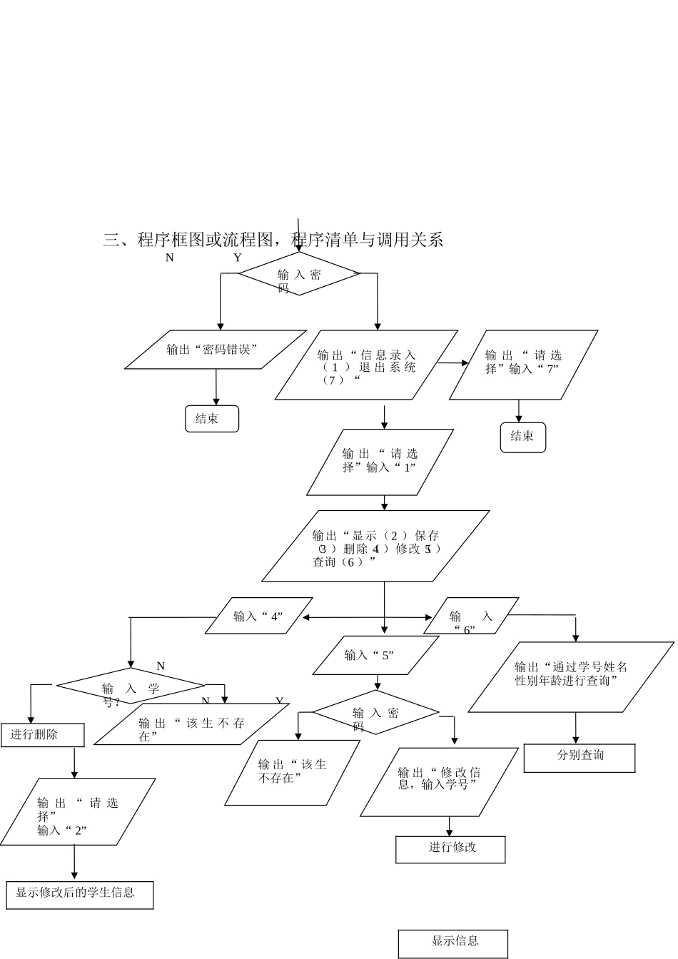 班级档案管理系统设计和实现  计算机科学与技术专业_第2页