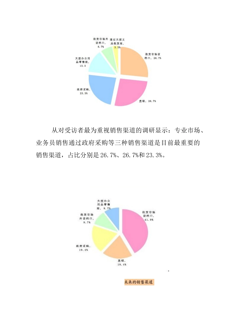 南宁市迪翔科技有限公司办公设备渠道调查报告分析研究  工商管理专业_第3页