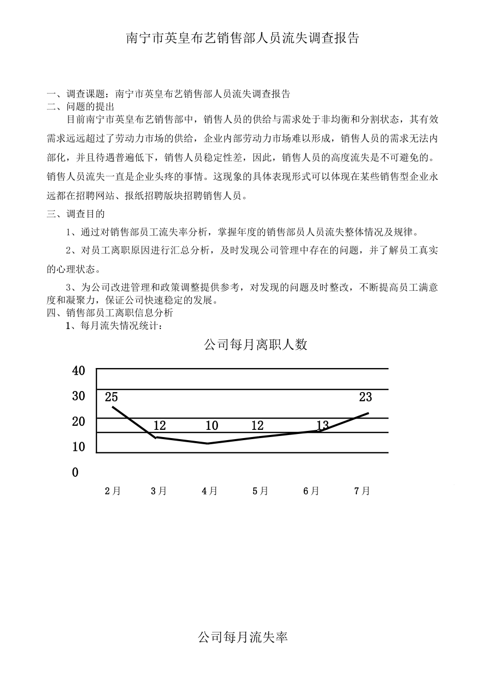 南宁市英皇布艺销售部人员流失调查报告分析研究  工商管理专业_第1页