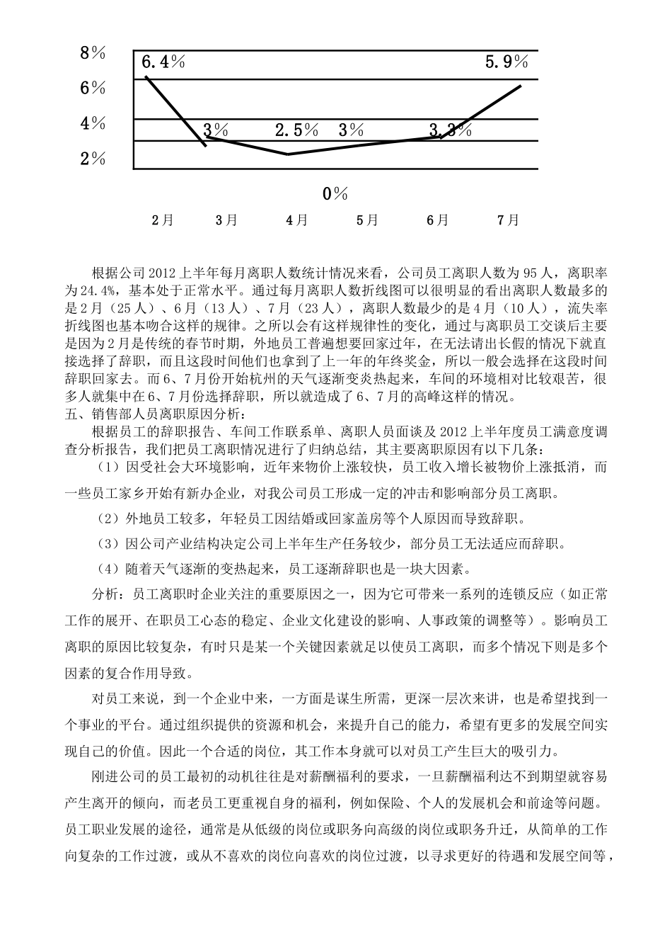 南宁市英皇布艺销售部人员流失调查报告分析研究  工商管理专业_第2页