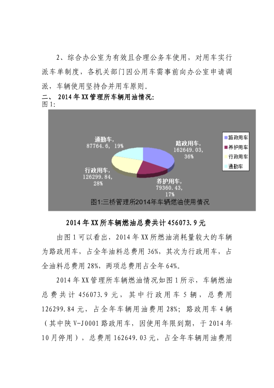 车辆油料使用情况分析报告研究   工商管理专业_第2页