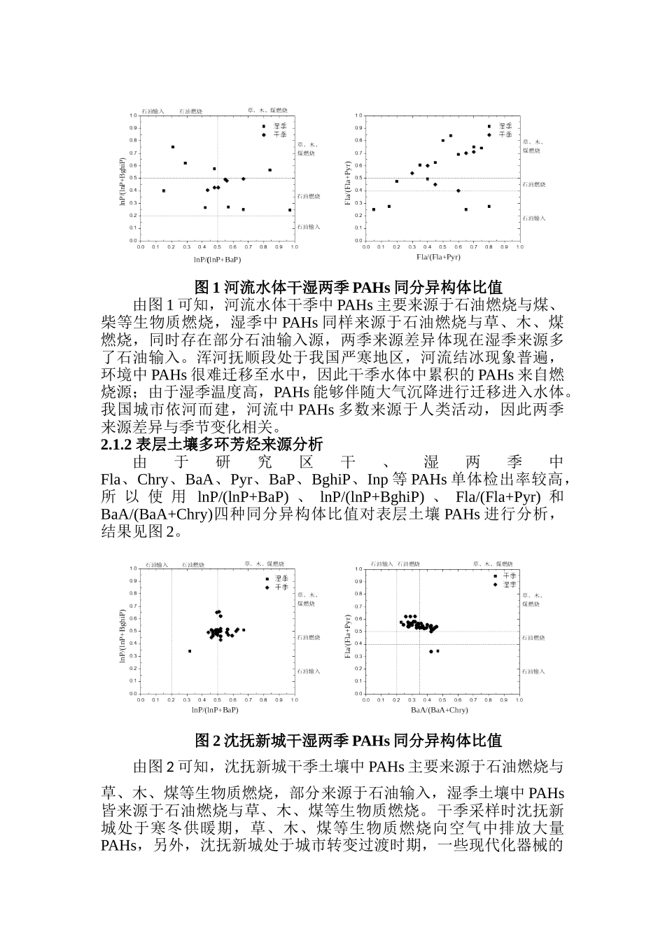 基于主成分分析法的浑河抚顺段多环芳烃来源分析研究    化学工程与工艺专业_第3页