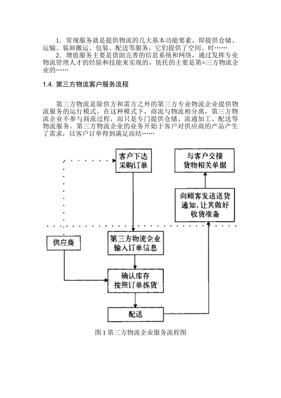 第三方物流企业客户服务中存在的问题与解决对策分析研究   公共管理专业_第3页
