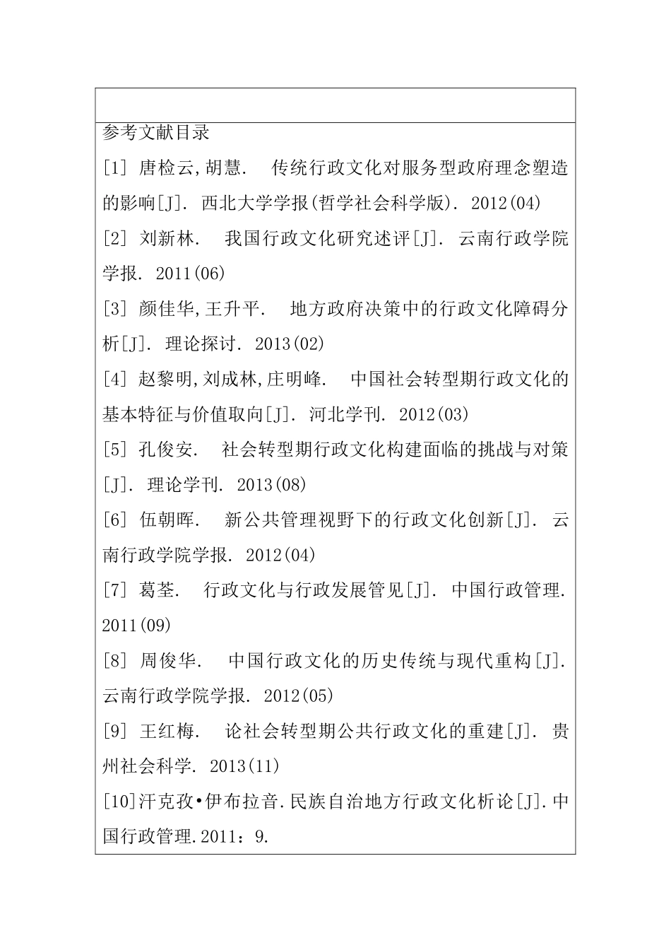 论传统文化对行政决策的影响分析研究  开题报告_第2页