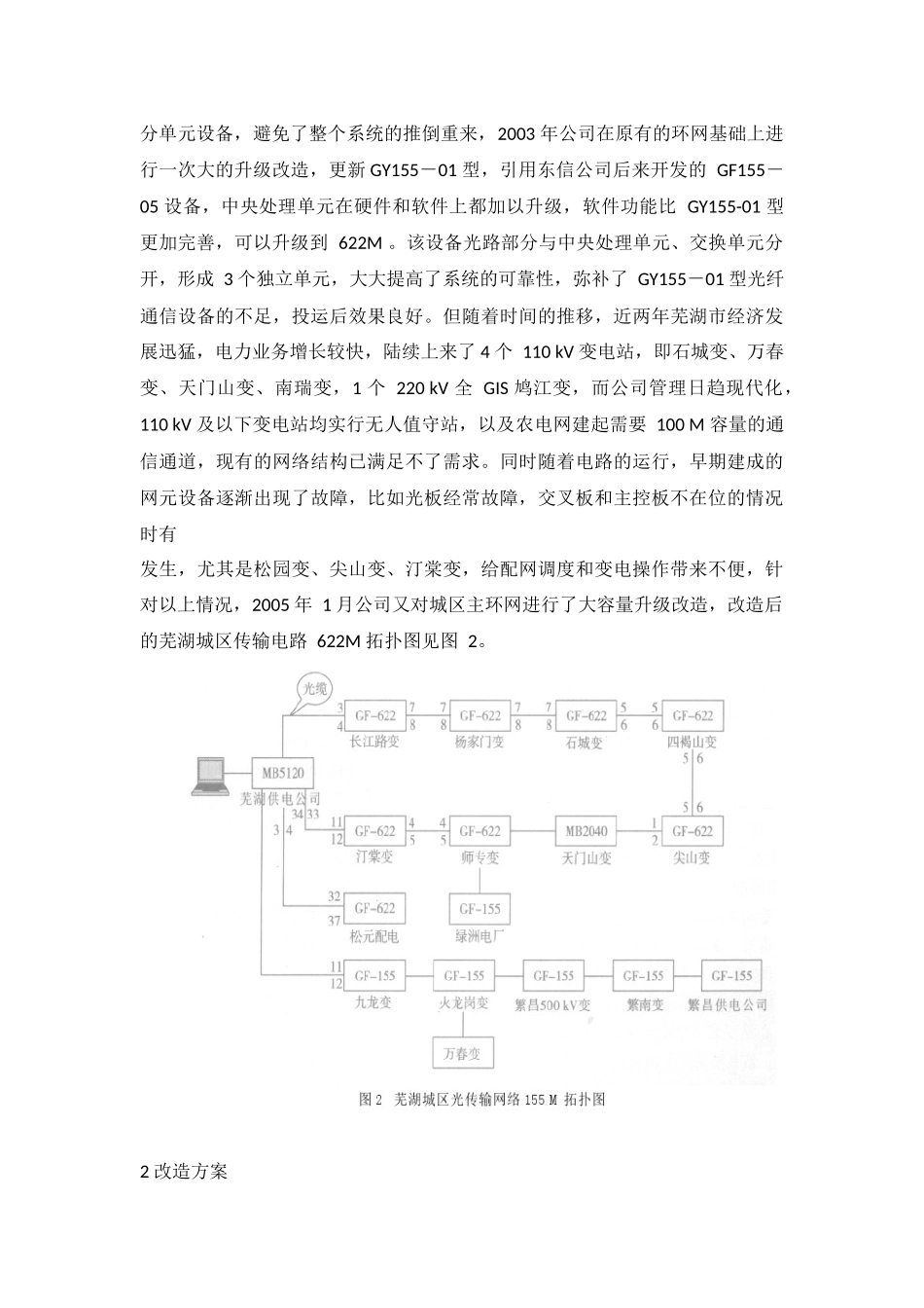 芜湖城区电力通信光纤环网优化改造分析研究 通信工程专业_第3页