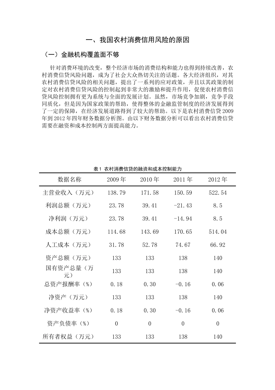 农村消费信贷风险问题研究分析 财务管理专业_第3页