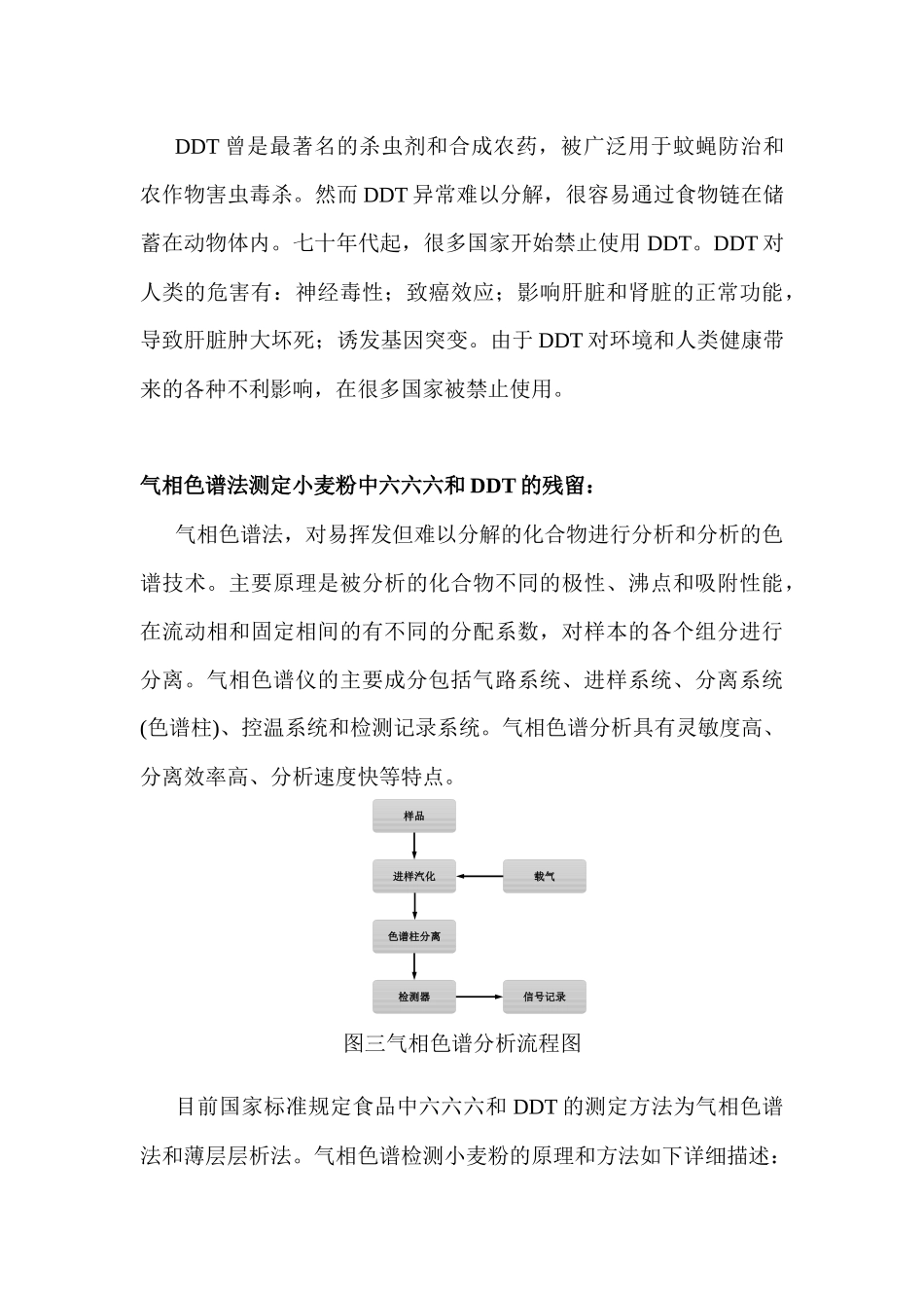 浅新论小麦粉中的农药残留中六六六和滴滴涕的气相色谱法分析仪俺就   农药学专业_第3页