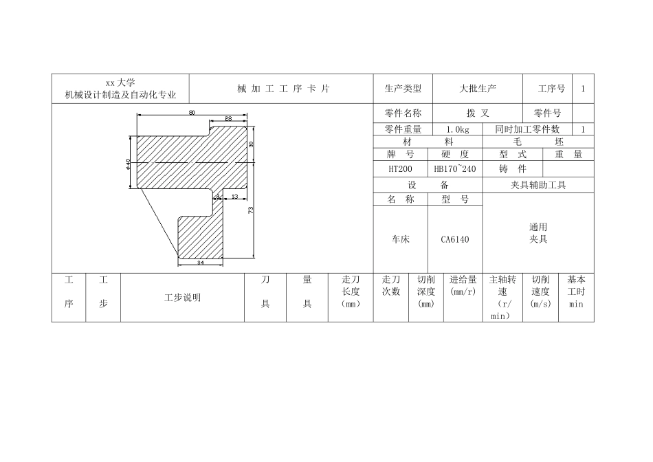 xx大学机械设计制造及自动化专业加工工序卡片_第1页