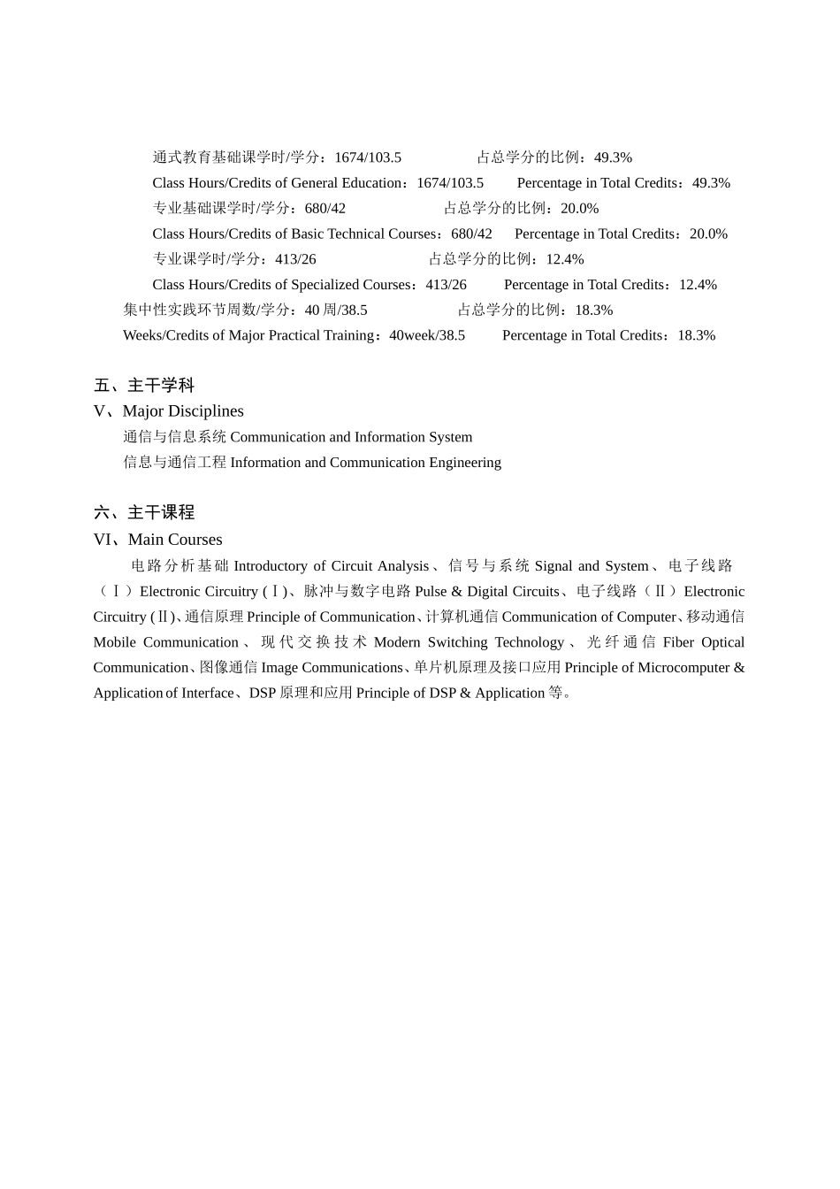 通信工程专业本科生培养方案_第3页