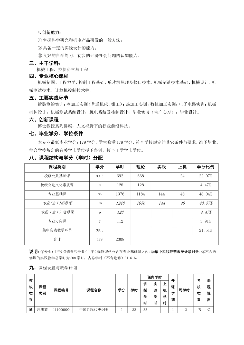 重庆三峡学院机械电子工程专业本科人才培养方案_第2页