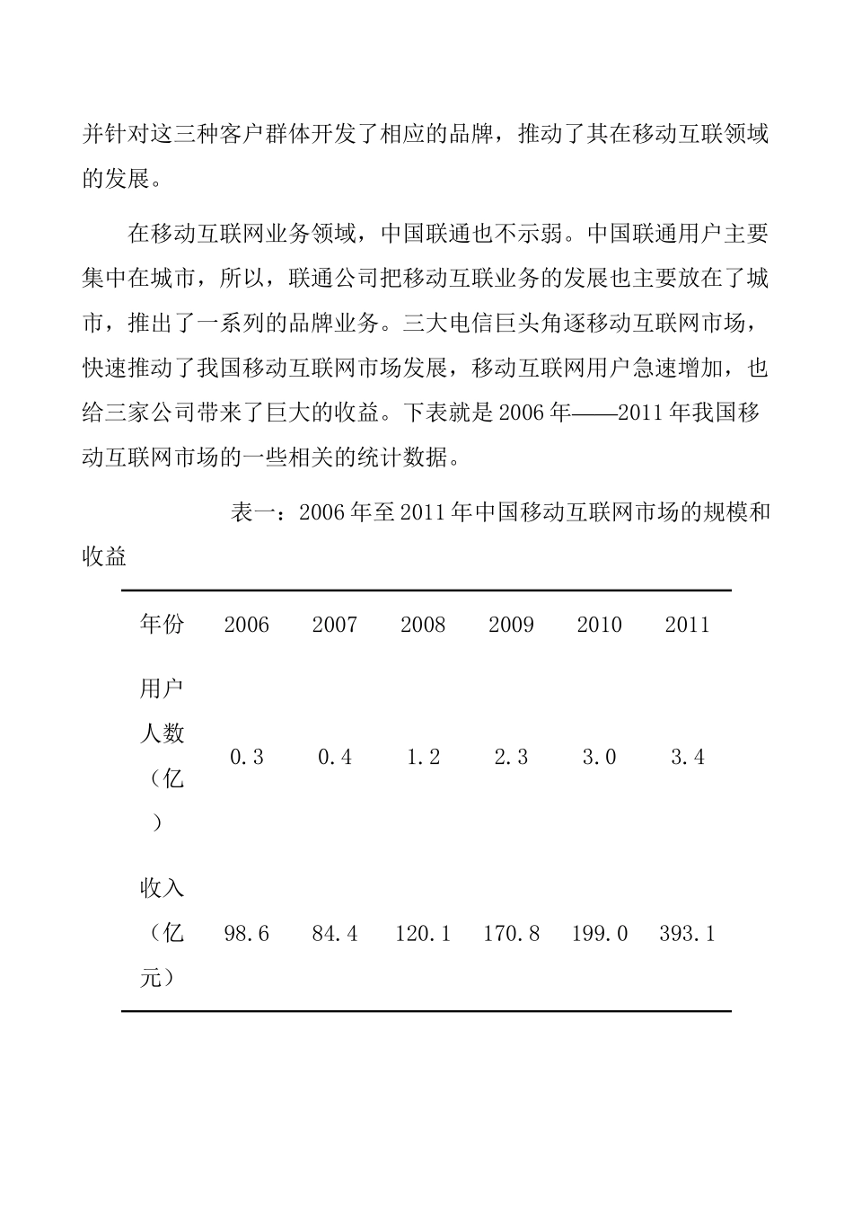 移动互联网业务运营体制分析研究  工商管理专业_第3页