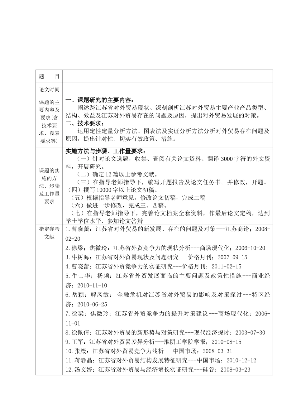 江苏省对外贸易现状分析及对策   开题报告任务书_第1页