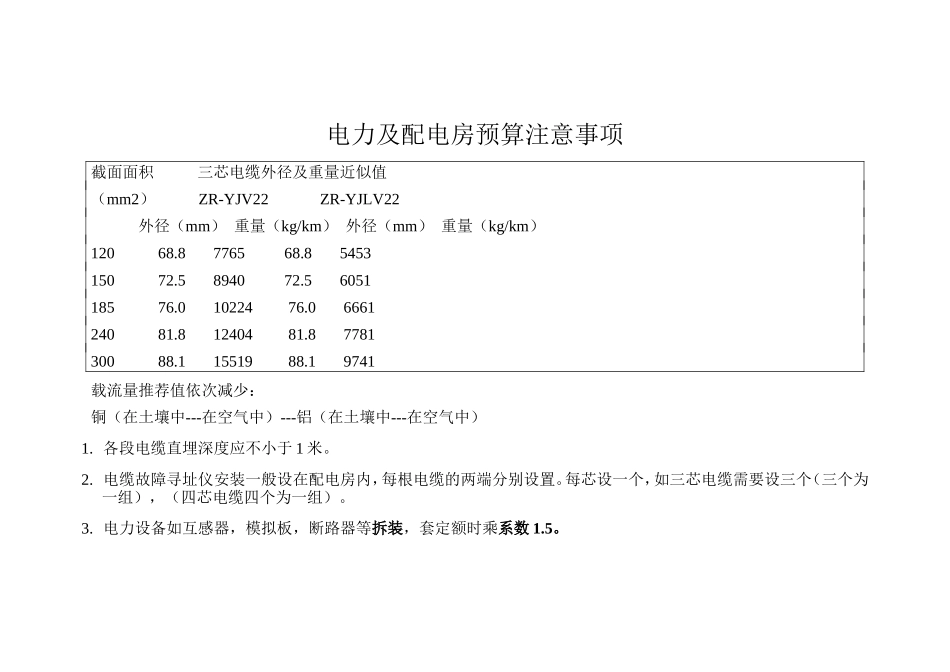 电力及配电房预算注意事项_第1页