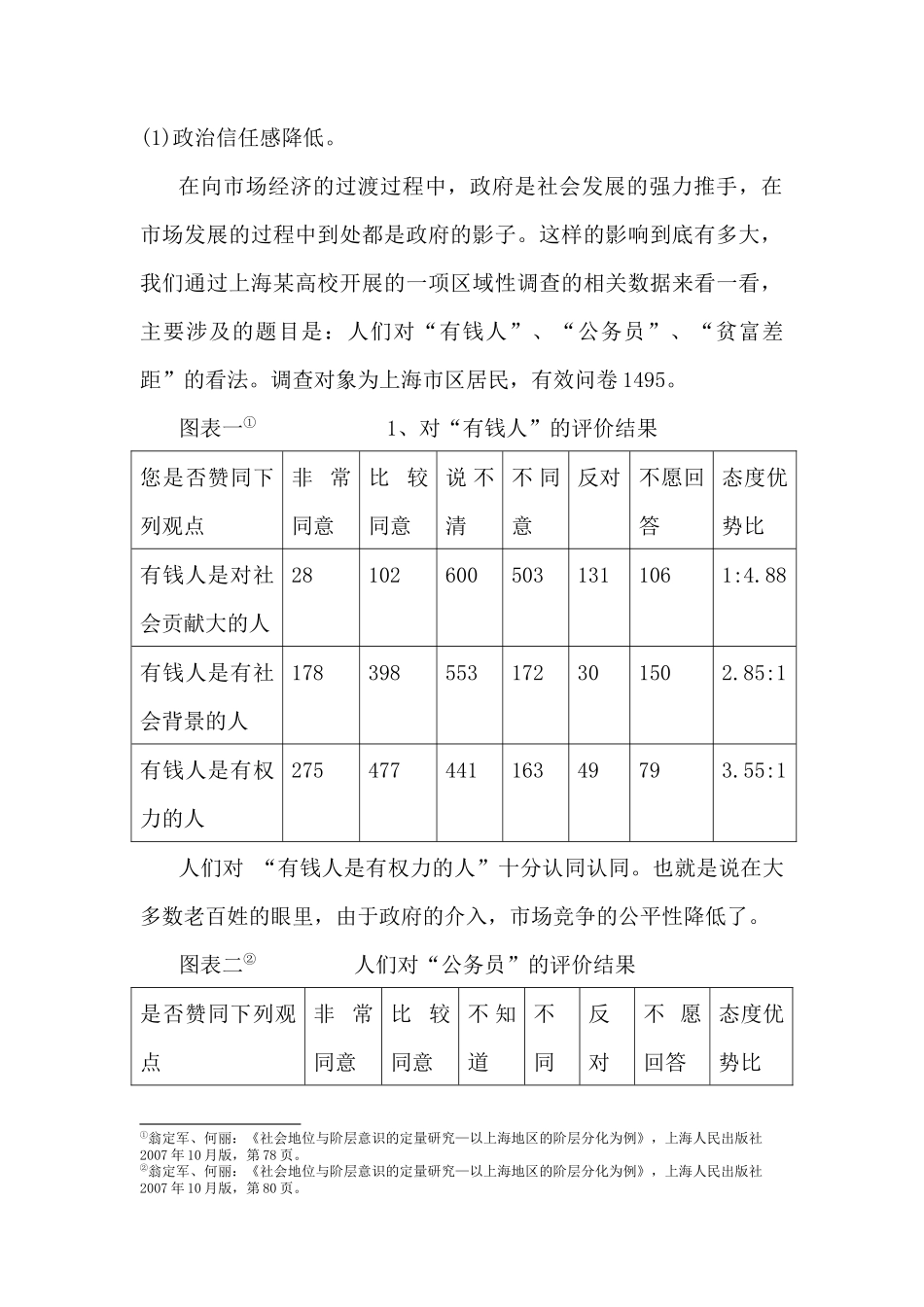 当下中国社会阶层结构的问题现状与政府责任分析研究 行政管理专业_第2页