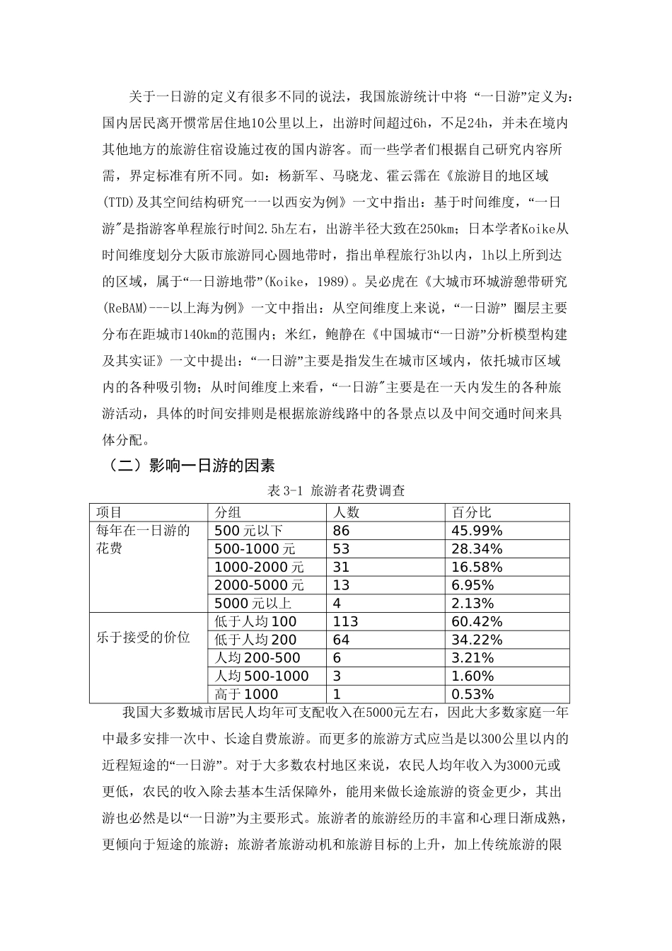旅顺一日游发展研究分析  旅游管理专业_第3页
