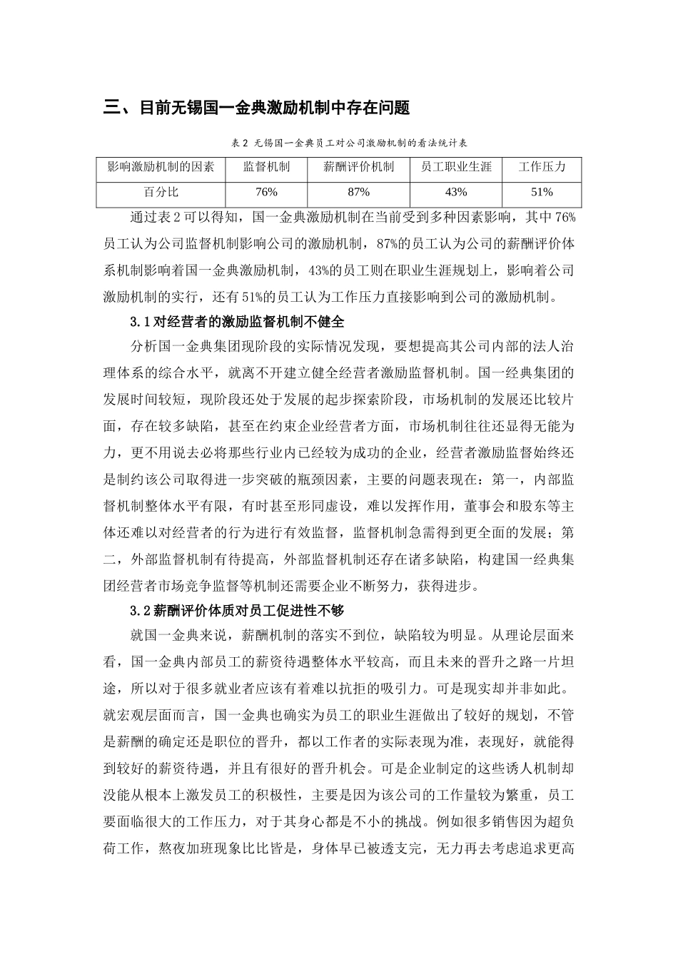 目前无锡国一金典激励机制中存在问题分析研究 人力资源管理专业_第1页