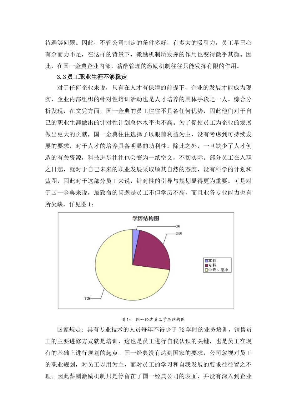 目前无锡国一金典激励机制中存在问题分析研究 人力资源管理专业_第2页
