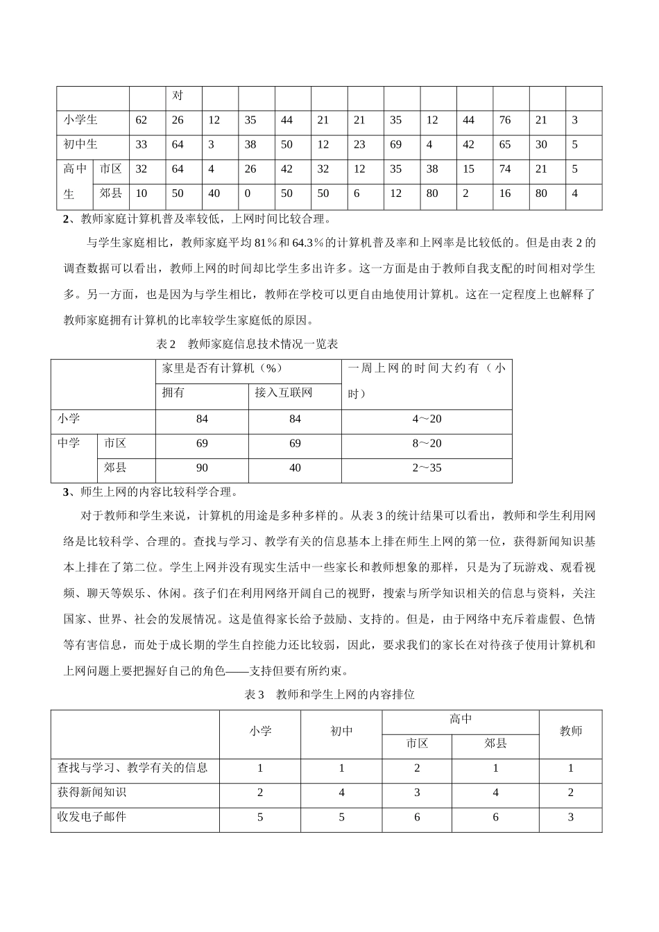 佛山市中小学师生信息素养的调查研究分析 教育教学专业_第2页