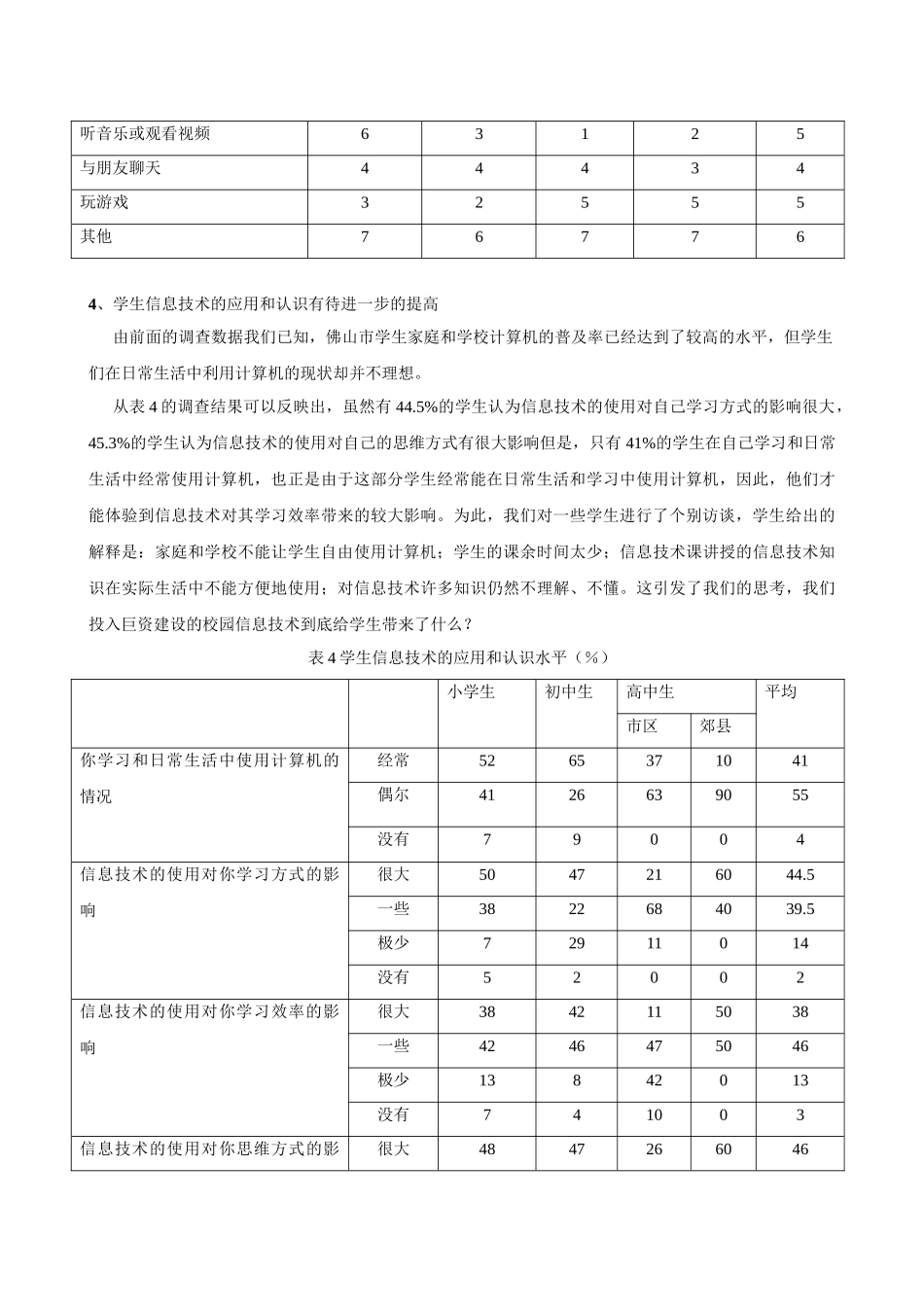 佛山市中小学师生信息素养的调查研究分析 教育教学专业_第3页