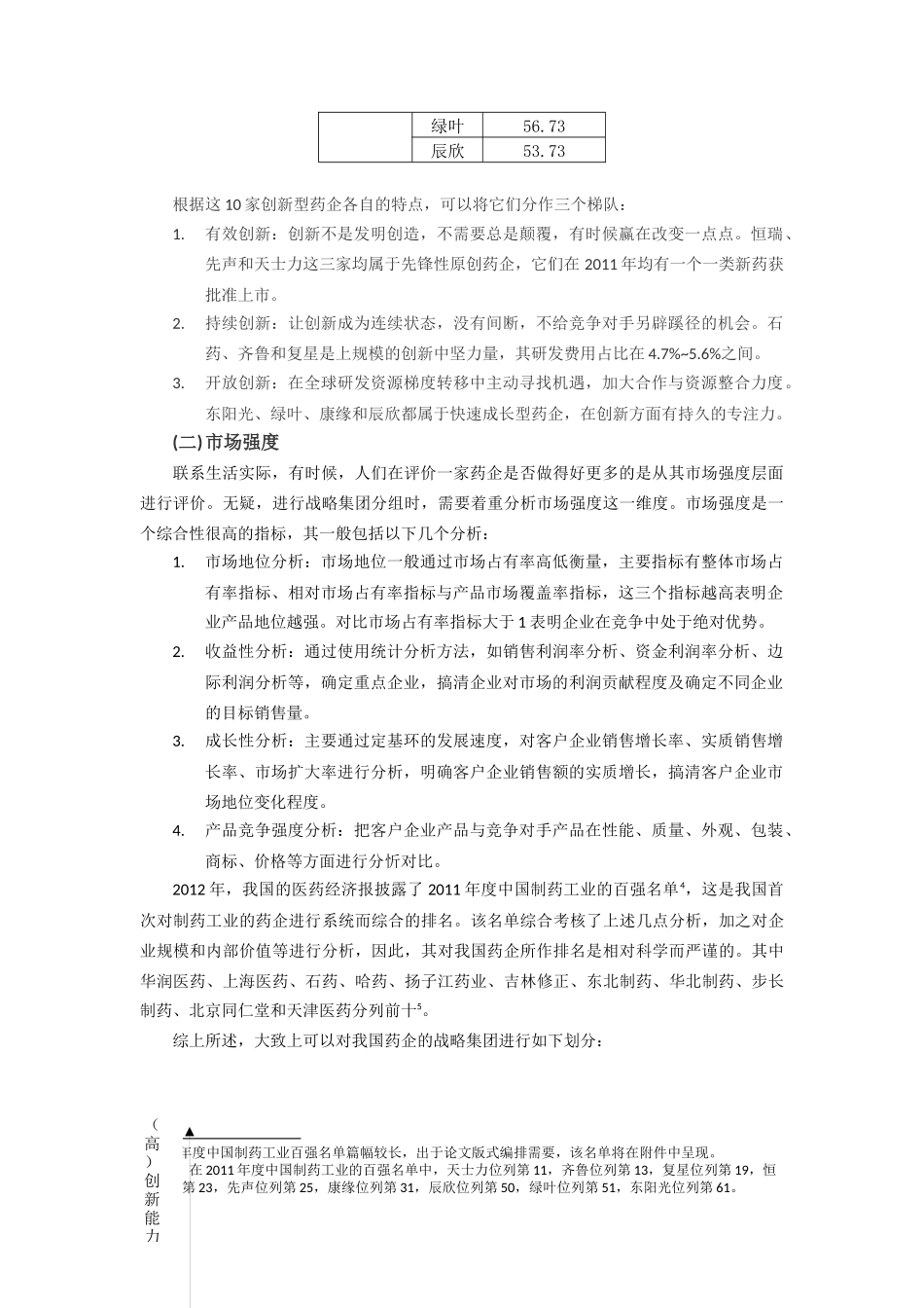 制药行业的战略集团分析研究  工商管理专业_第3页