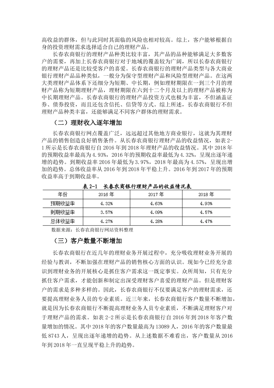 对长春农商行理财产品的调查研究_第2页