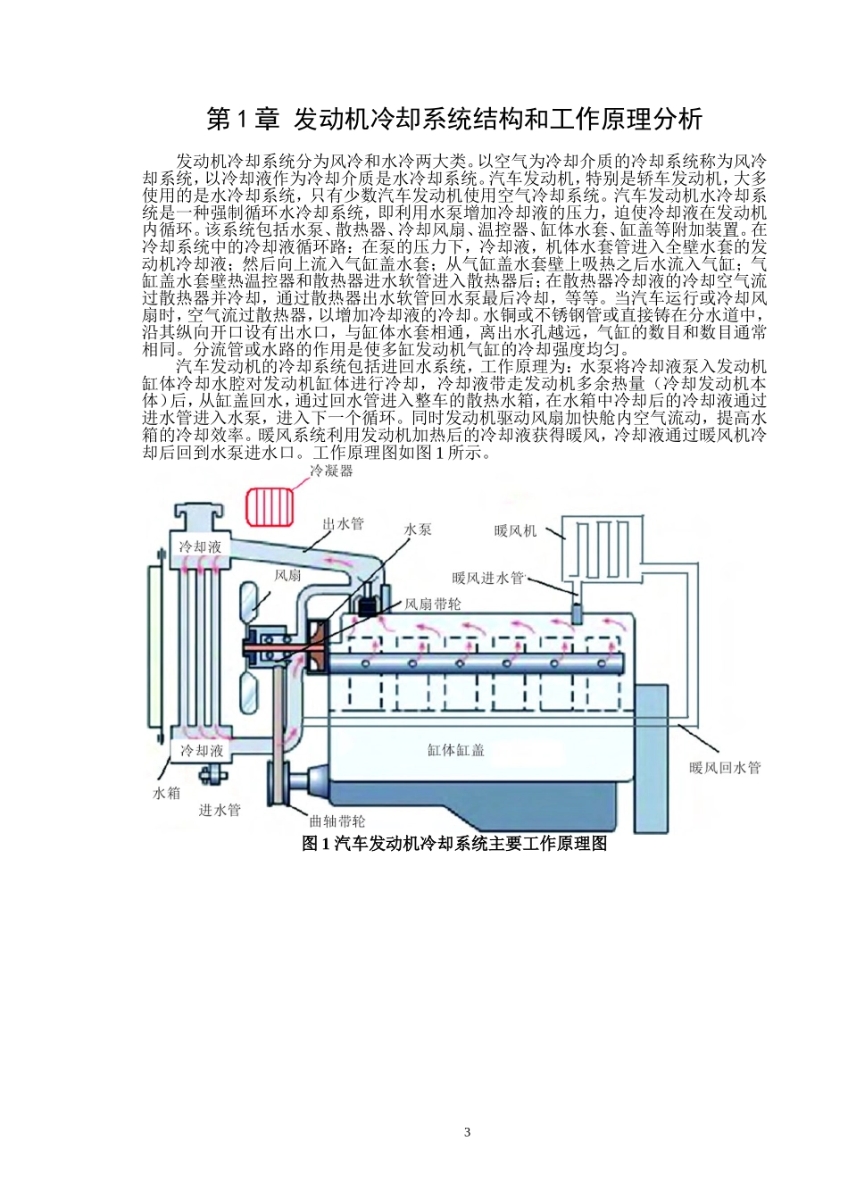 发动机冷却系统的作用与维护_第3页