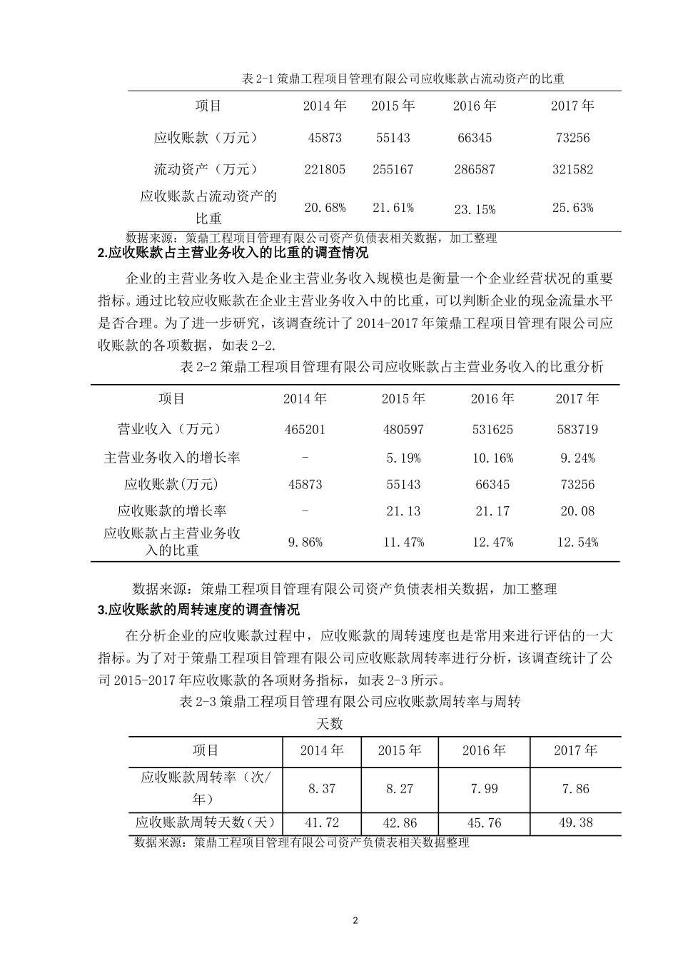 策鼎工程项目管理有限公司应收账款设计_第2页