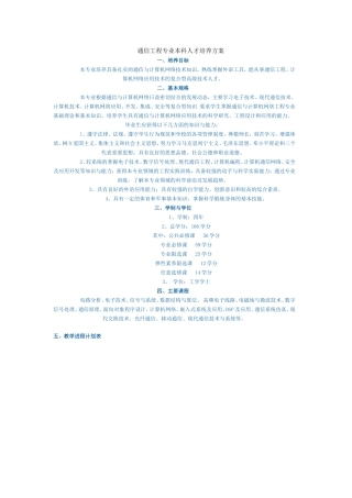 通信工程专业本科人才培养方案