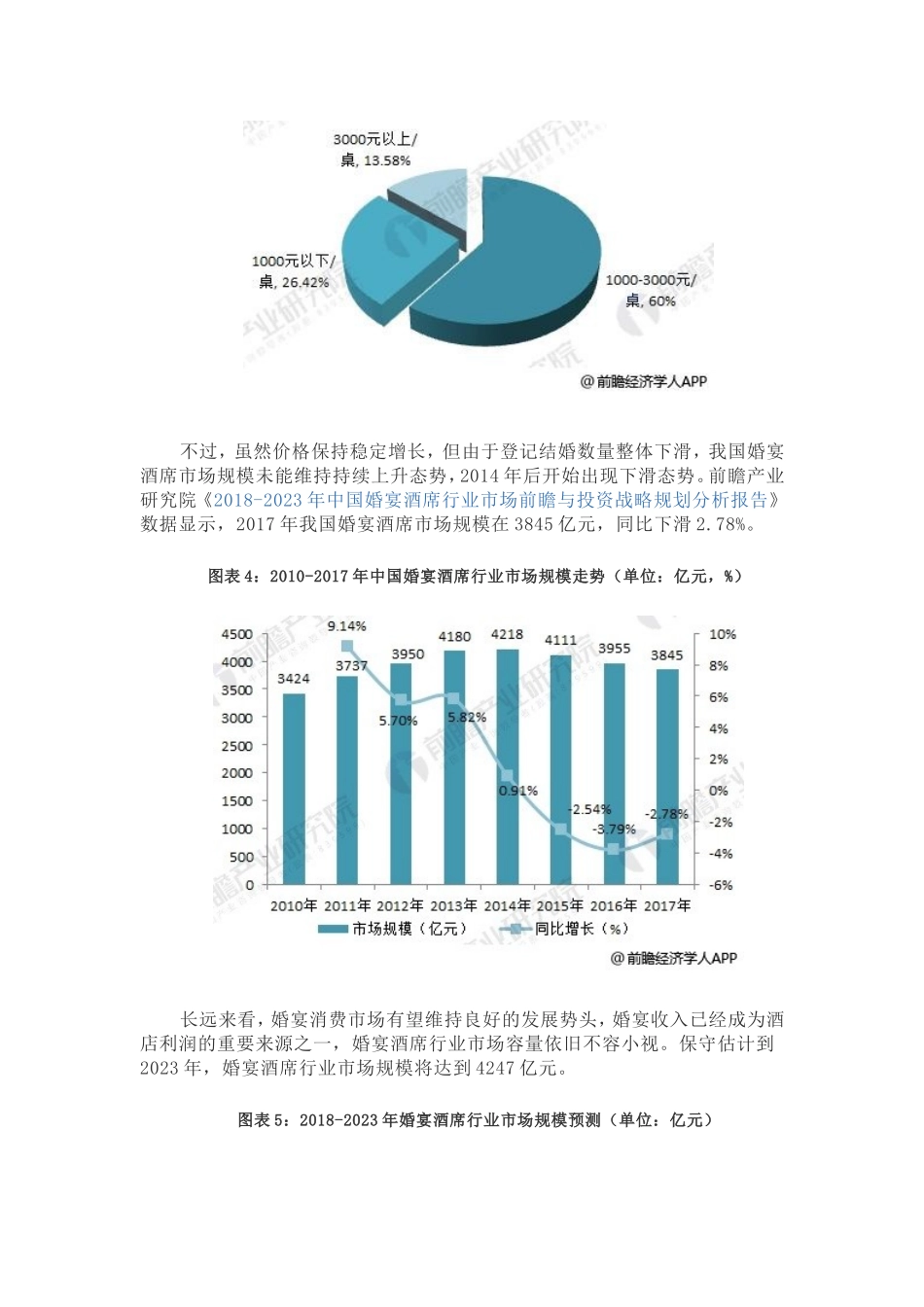 初心——主题婚宴设计和实现_第3页