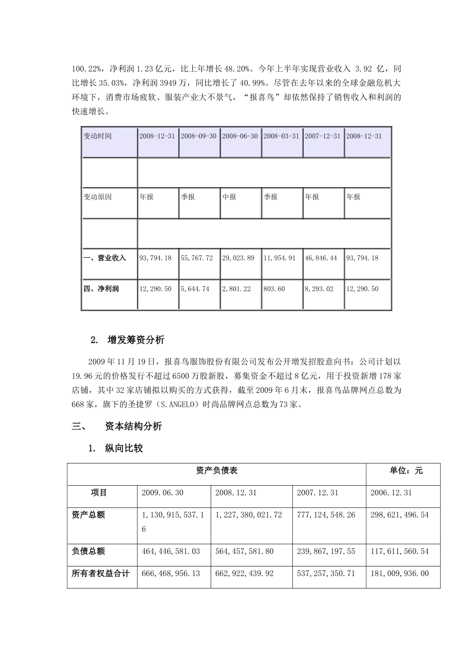 “报喜鸟”筹资之路及资本结构分析研究 财务会计学专业_第3页