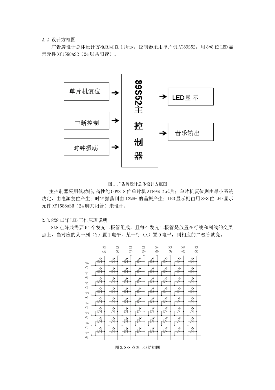 8X8LED点阵公益广告牌设计和实现  包装设计专业_第2页