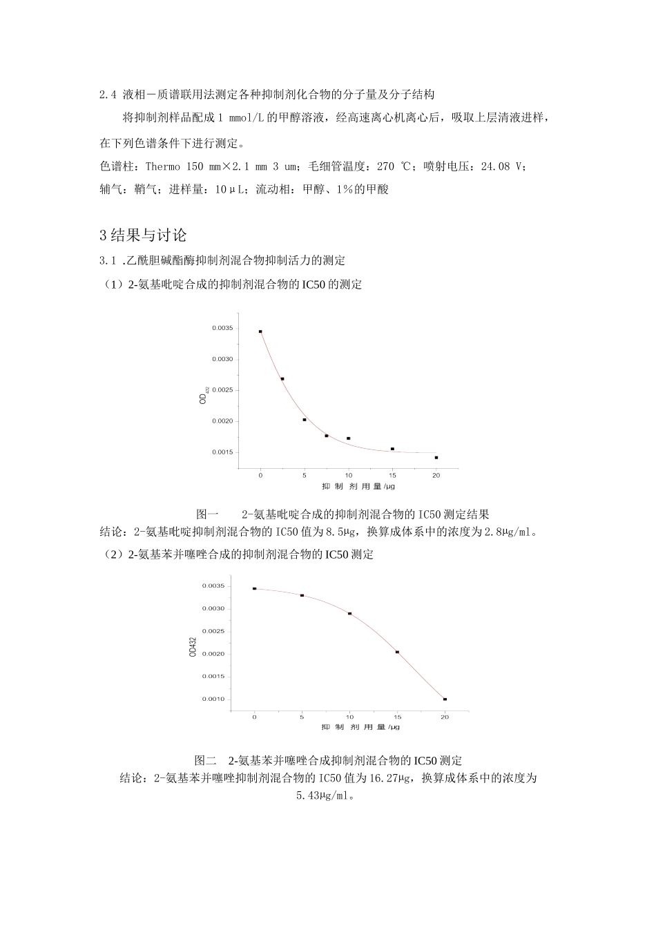 阿卡宁衍生物合成产物中乙酰胆碱酯酶抑制剂的筛选  化学工程与工艺专业_第3页