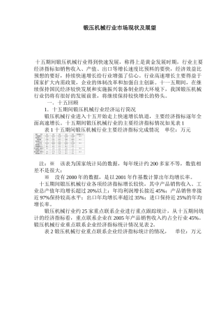 锻压机械行业市场现状及展望分析研究  工商管理专业