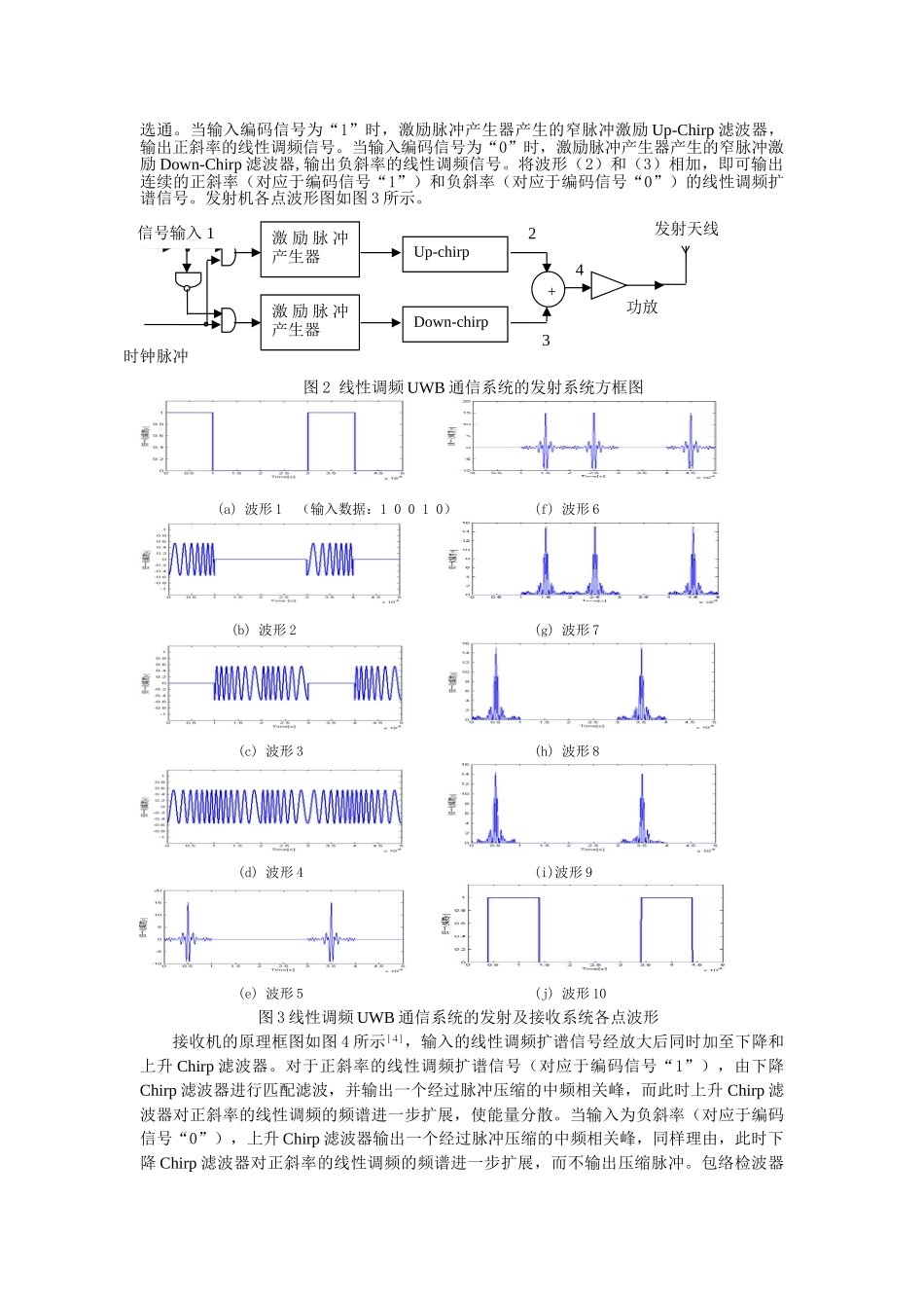 基于线性调频脉冲压缩技术的超宽带通信系统设计和实现  通信工程专业_第3页