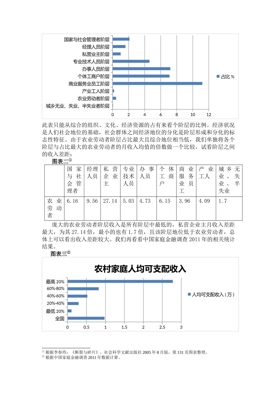 从和谐的视角浅析当下中国社会的阶层结构_第2页