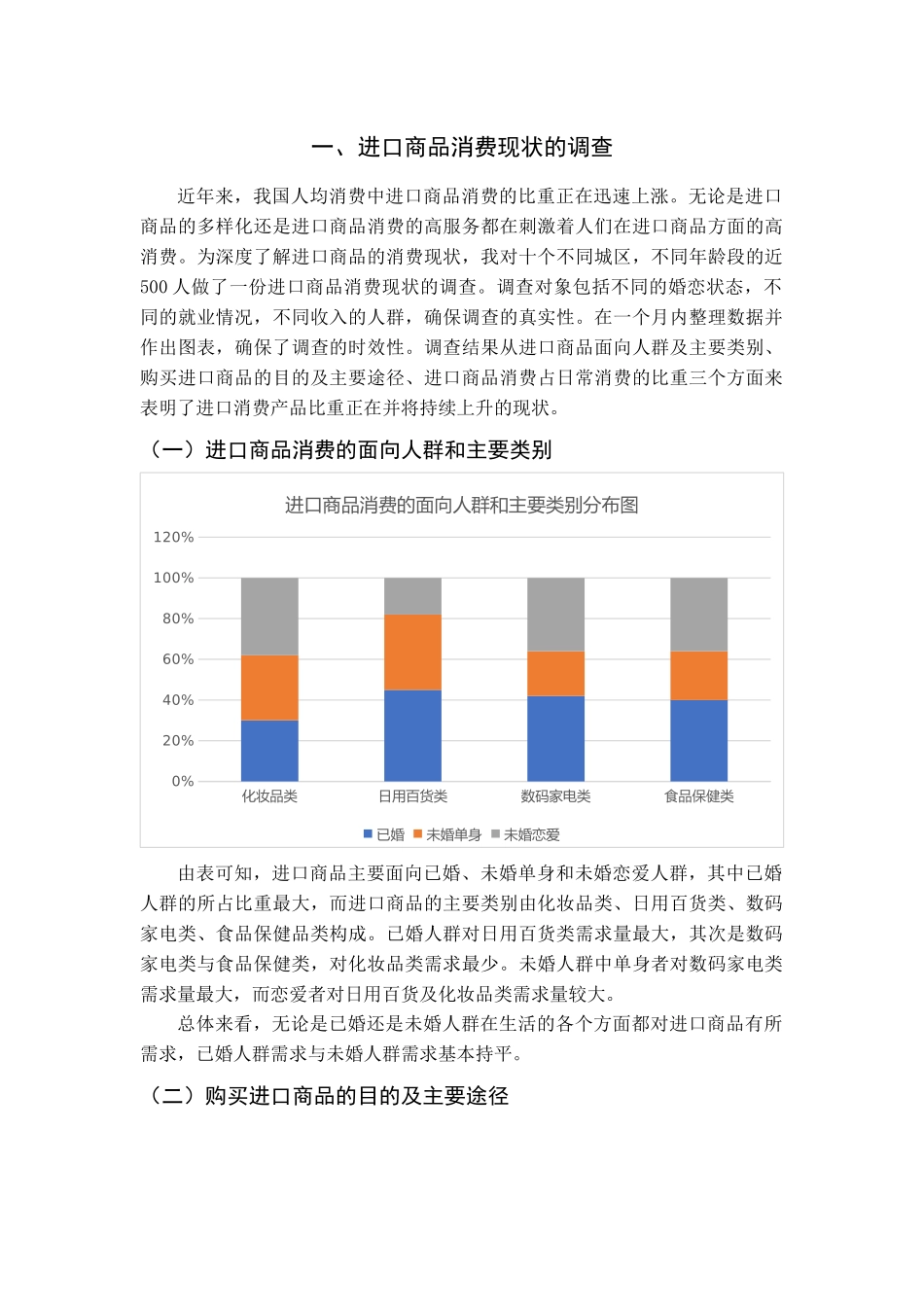 从进口商品消费现状的调查谈消费品供给侧改革策略研究_第3页