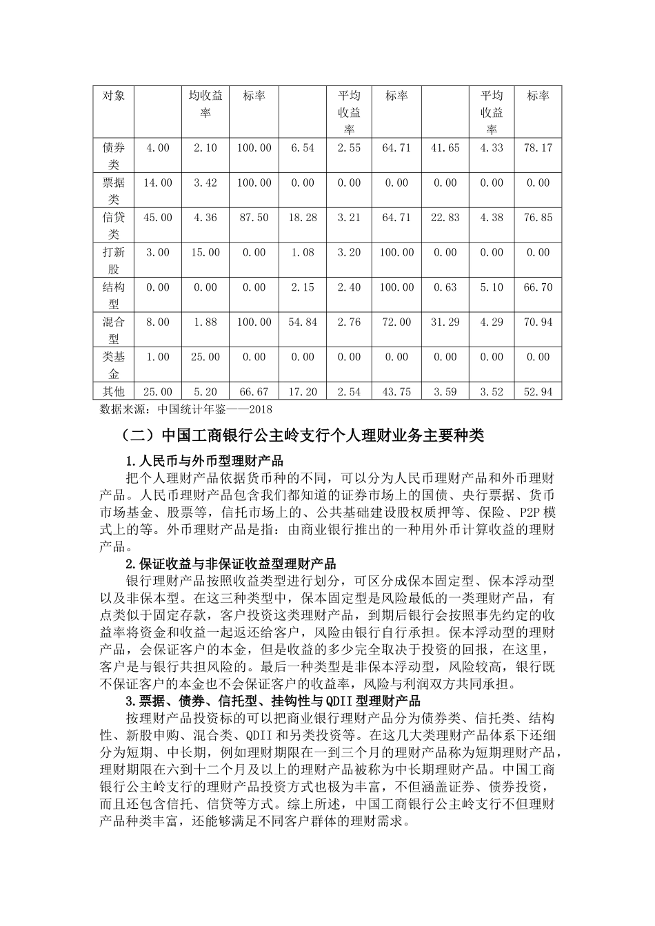 工商管理专业+中国工商银行公主岭支行个人理财业务调查分析_第3页