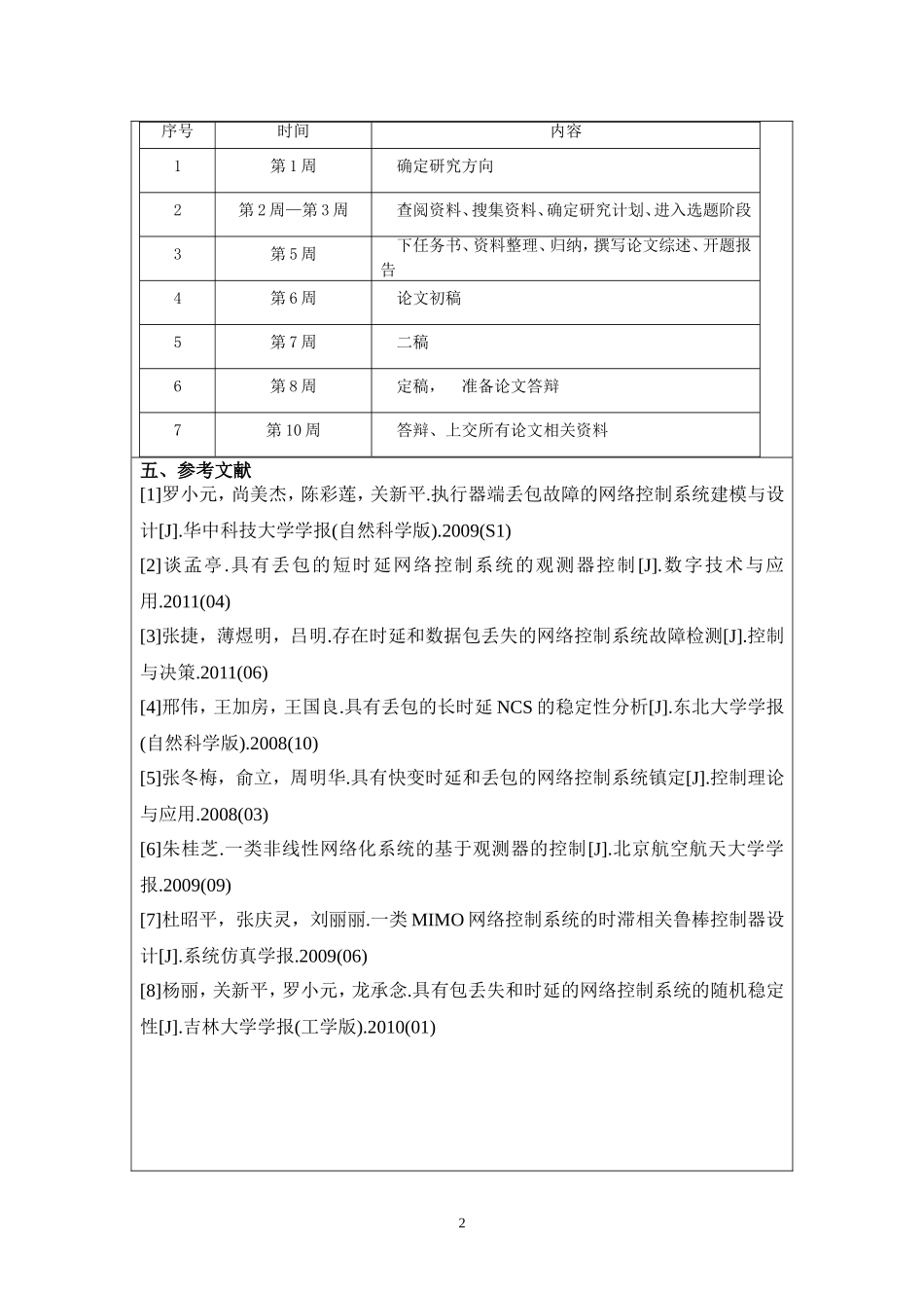 带有多丢包网络控制系统的PID控制器设计开题报告_第2页