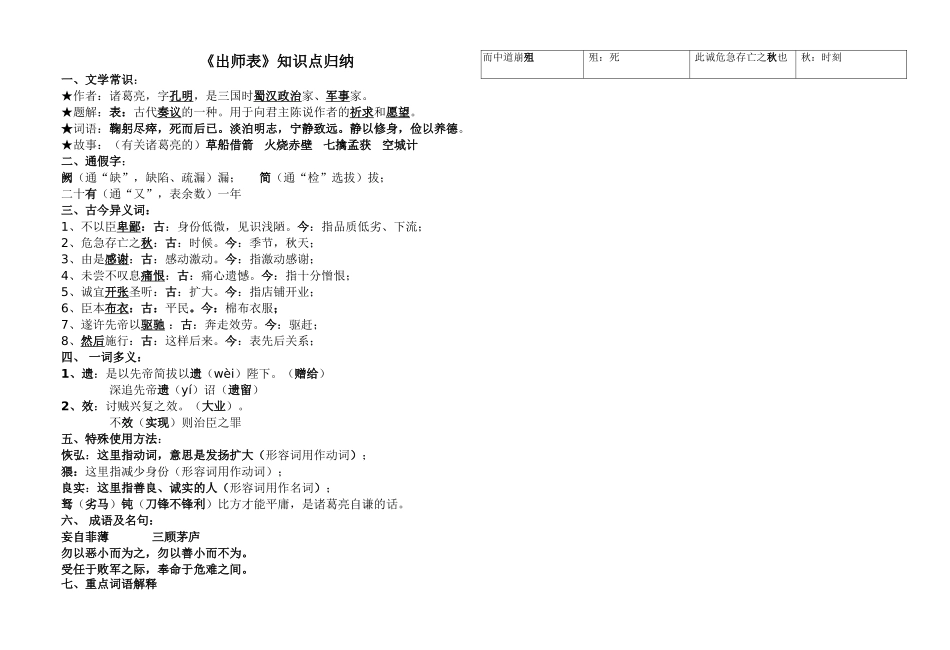 2024年《出师表》知识点归纳_第1页