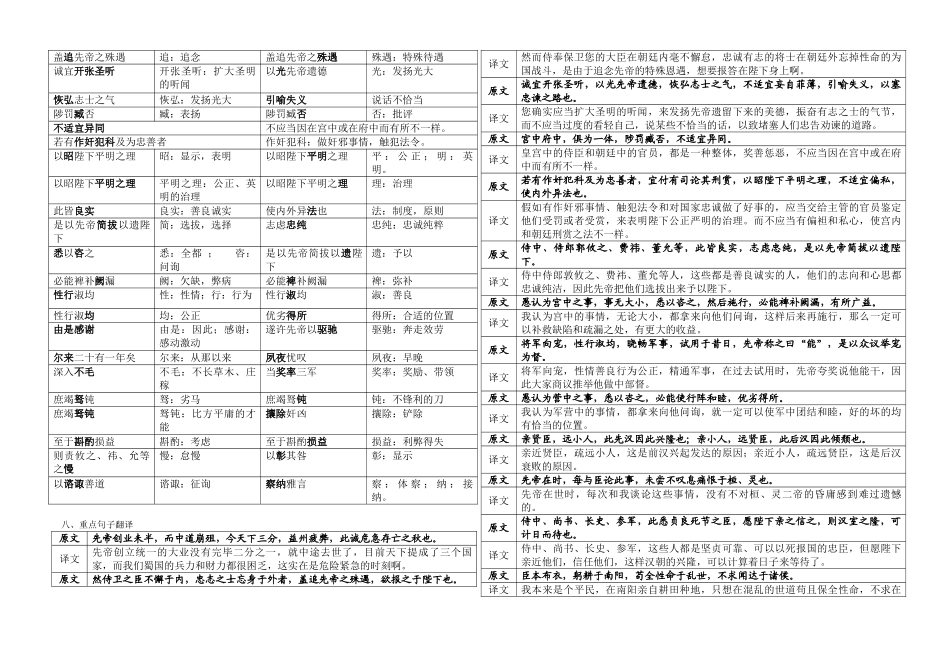 2024年《出师表》知识点归纳_第2页