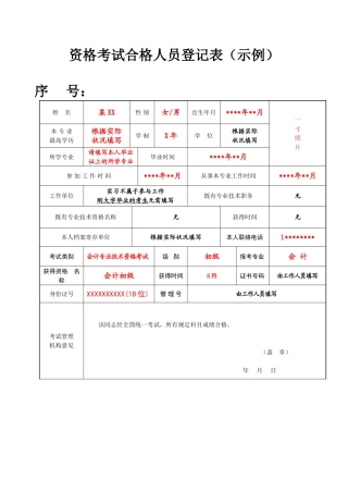 2024年《资格考试合格人员登记表》示例
