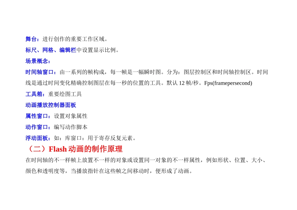 2024年Flash知识点汇总吐血推荐_第2页