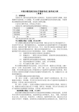 2024年MHK考试大纲