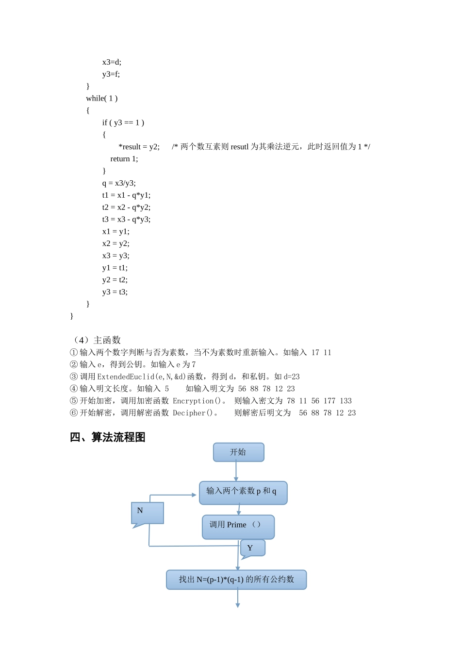2024年RSA算法实验报告_第3页