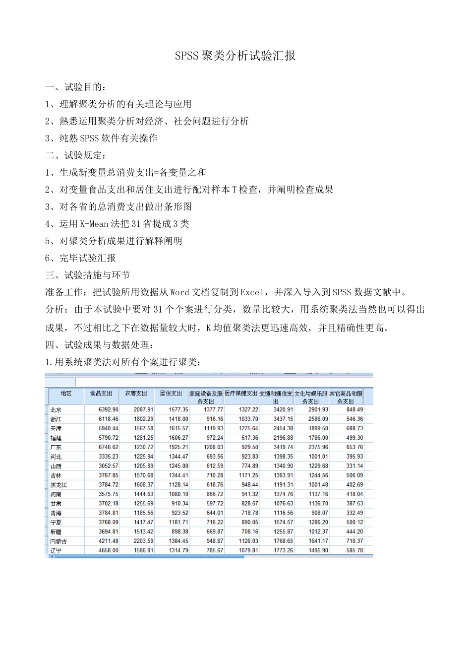 2024年SPSS聚类分析实验报告_第2页