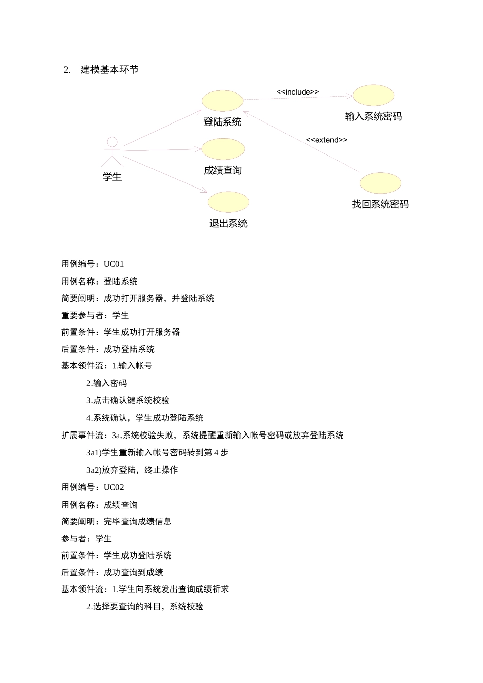 2024年UML实验报告_第2页